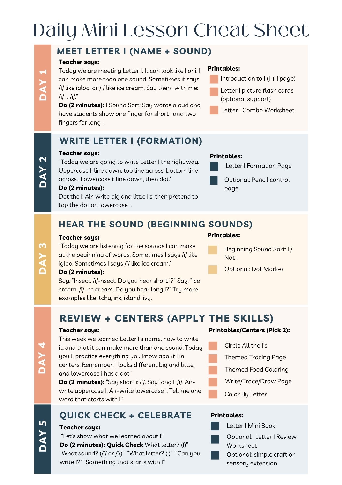 Week 10 Letter I Kindergarten Curriculum Workbook Preview