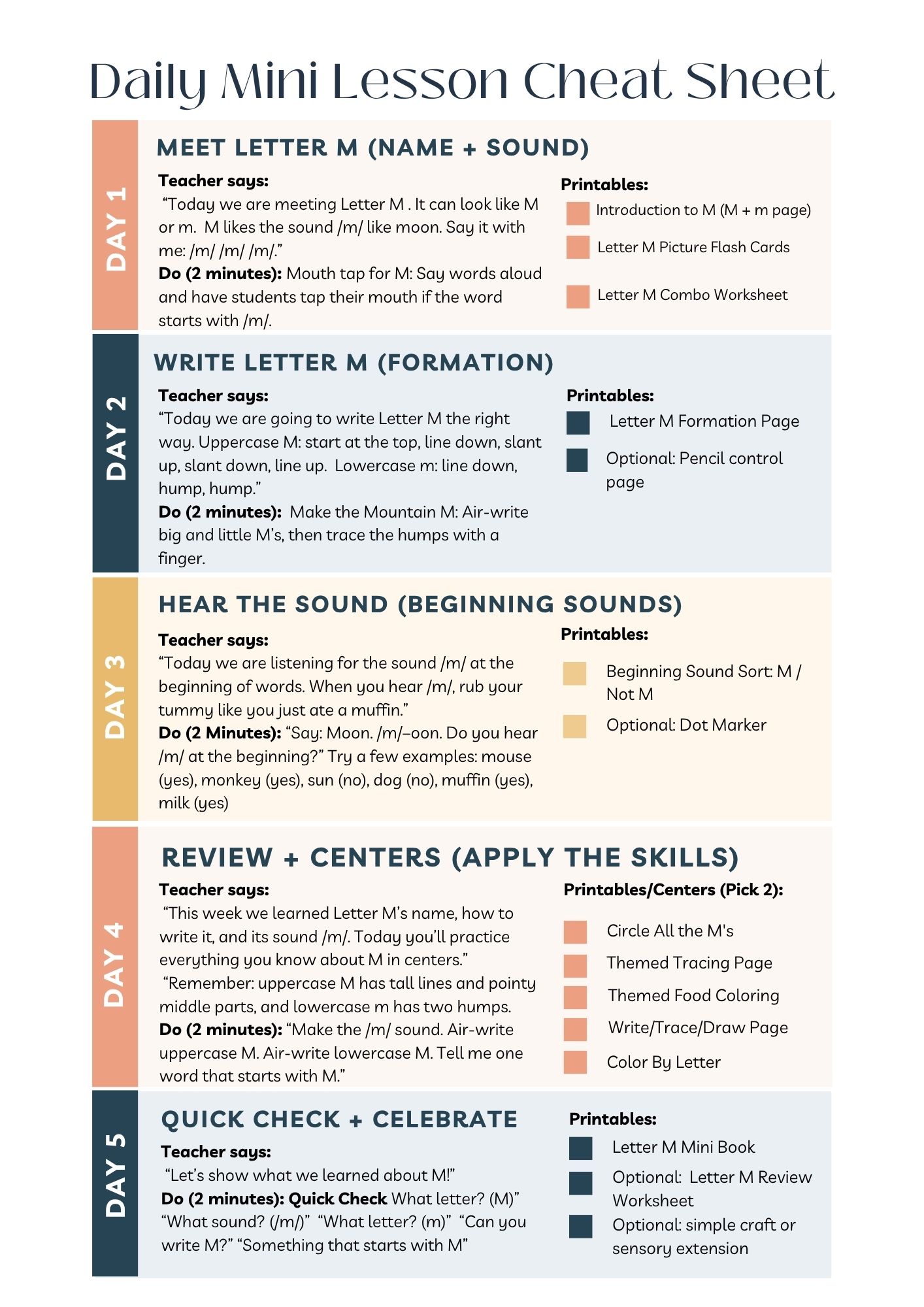 Week 14 Letter M Kindergarten Curriculum Workbook Preview