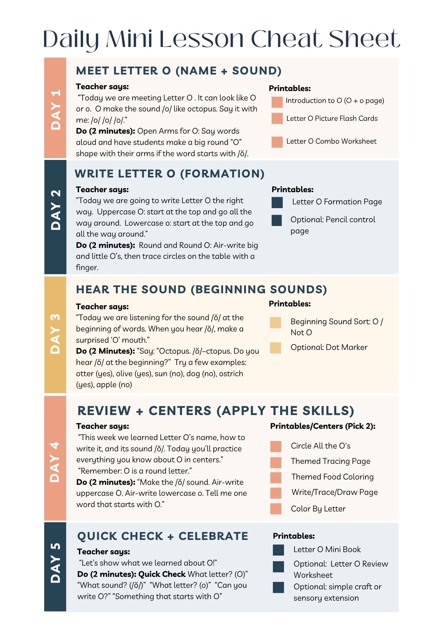 Week 16 Letter O Kindergarten Curriculum Workbook Preview