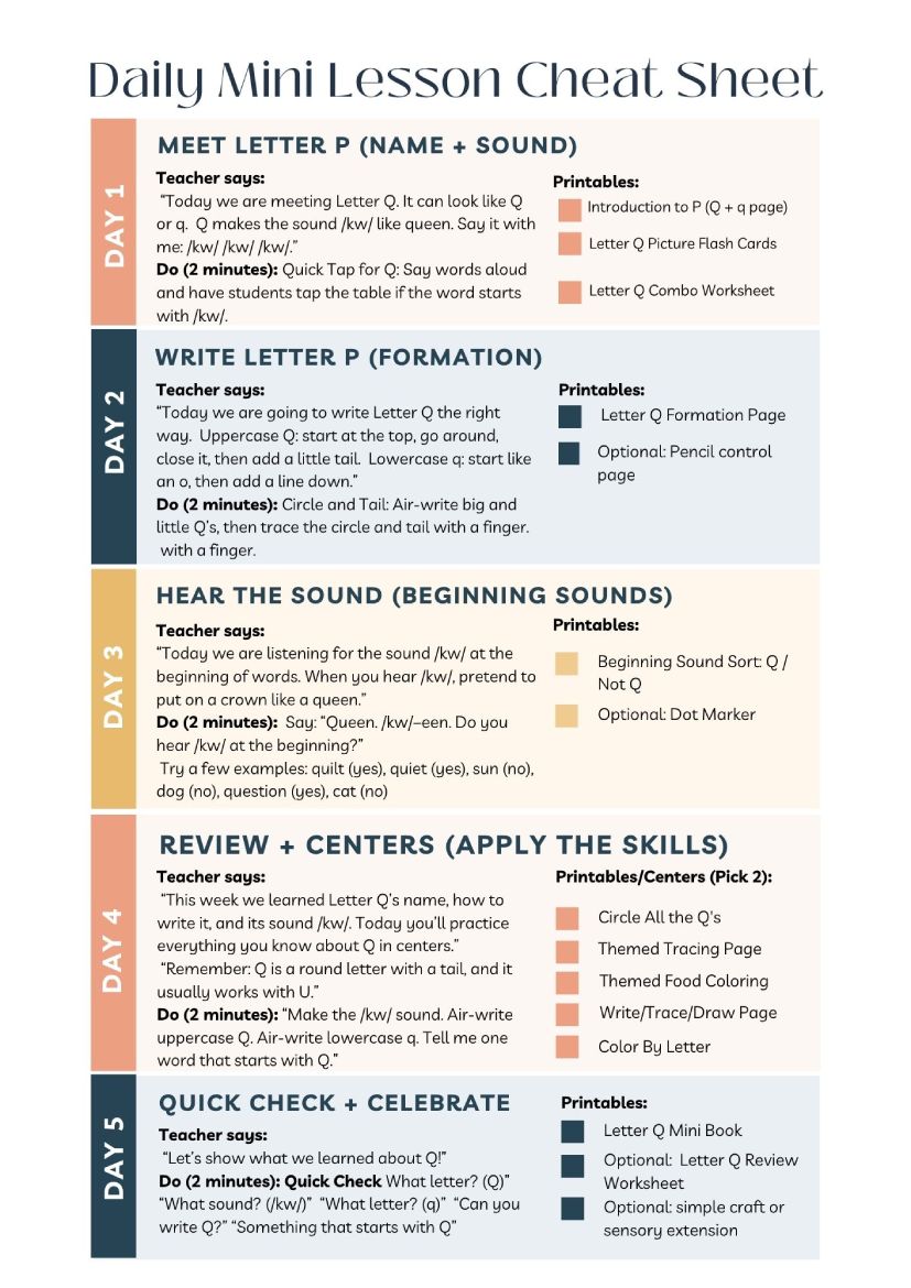 Week 18 Letter Q Kindergarten Curriculum Workbook Preview