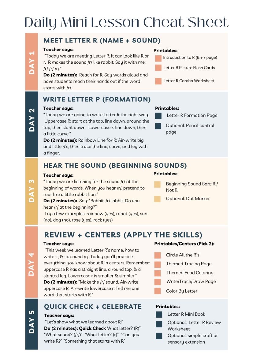 Week 19 Letter R Kindergarten Curriculum Workbook Preview