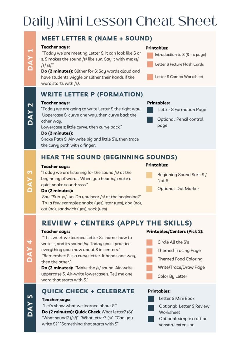Week 20 Letter S Kindergarten Curriculum Workbook Preview