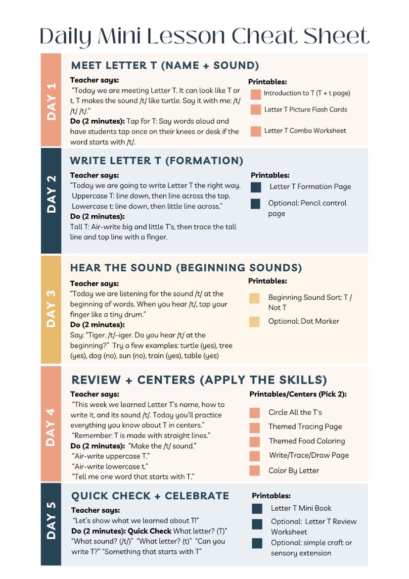 Week 21 Letter T Kindergarten Curriculum Workbook Preview