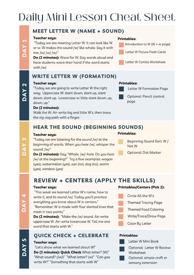Week 24 Letter W Kindergarten Curriculum Workbook Preview