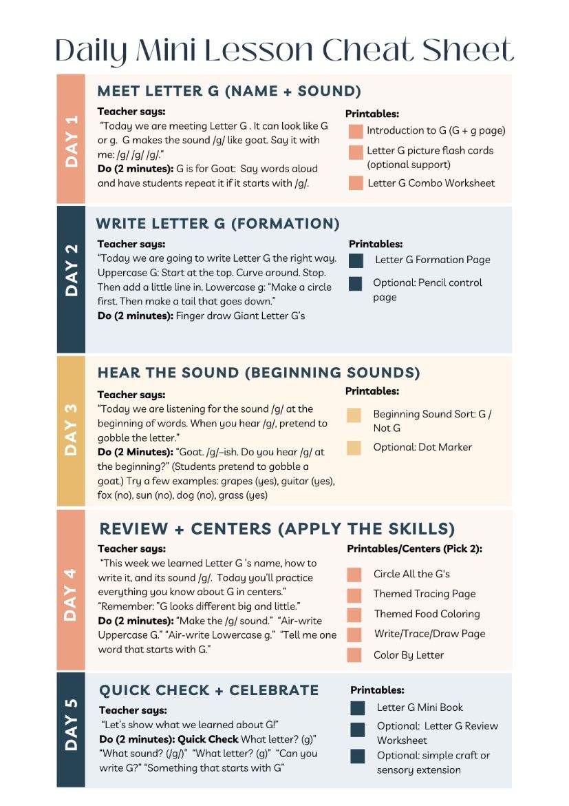Week 8 Letter G Kindergarten Curriculum Workbook Preview