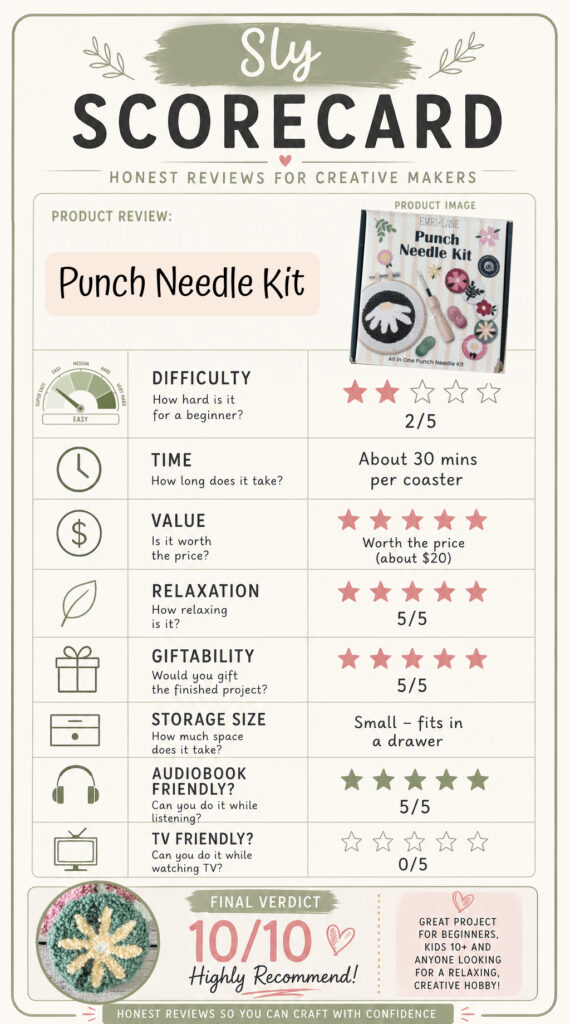 Emri Lane Beginner Friendly Punch Needle Kit Review How Hard Is It Actually to Make?